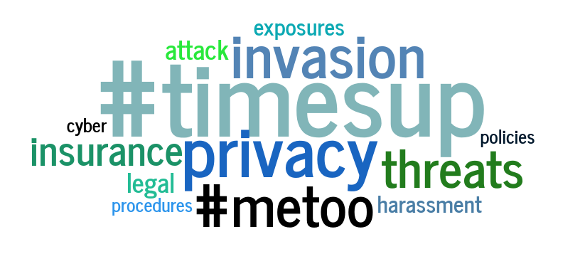 Invasion of Privacy: Protect Your Business from Cyber Attacks & Sexual Harassment Claims