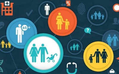 What Are the Advantages of Self-Funding Your Health Benefits Plan?
