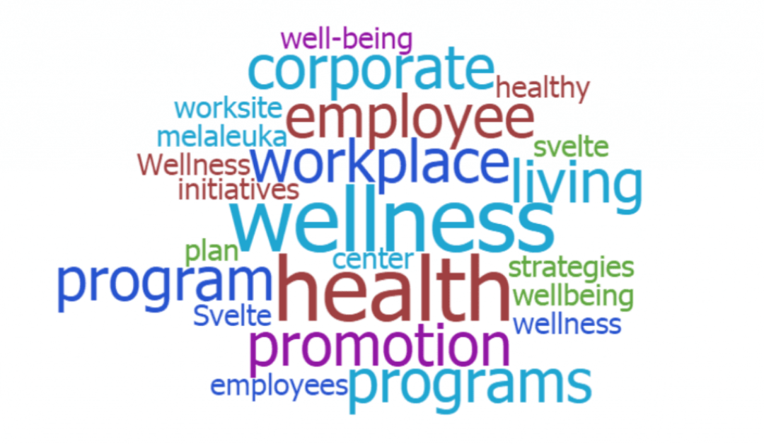 Wellness in the Workspace: Do Wellness Programs Work?